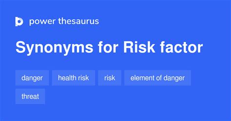 risk factors synonym.
